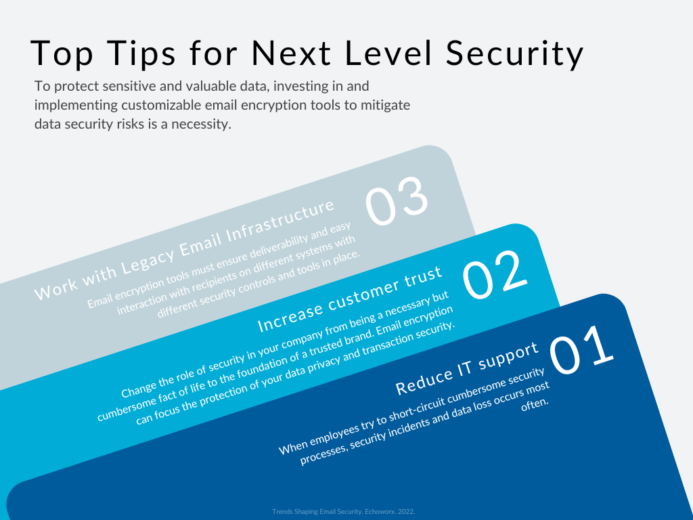 Top Tips for next level security to protect data and custom emails to mitigate security risks 